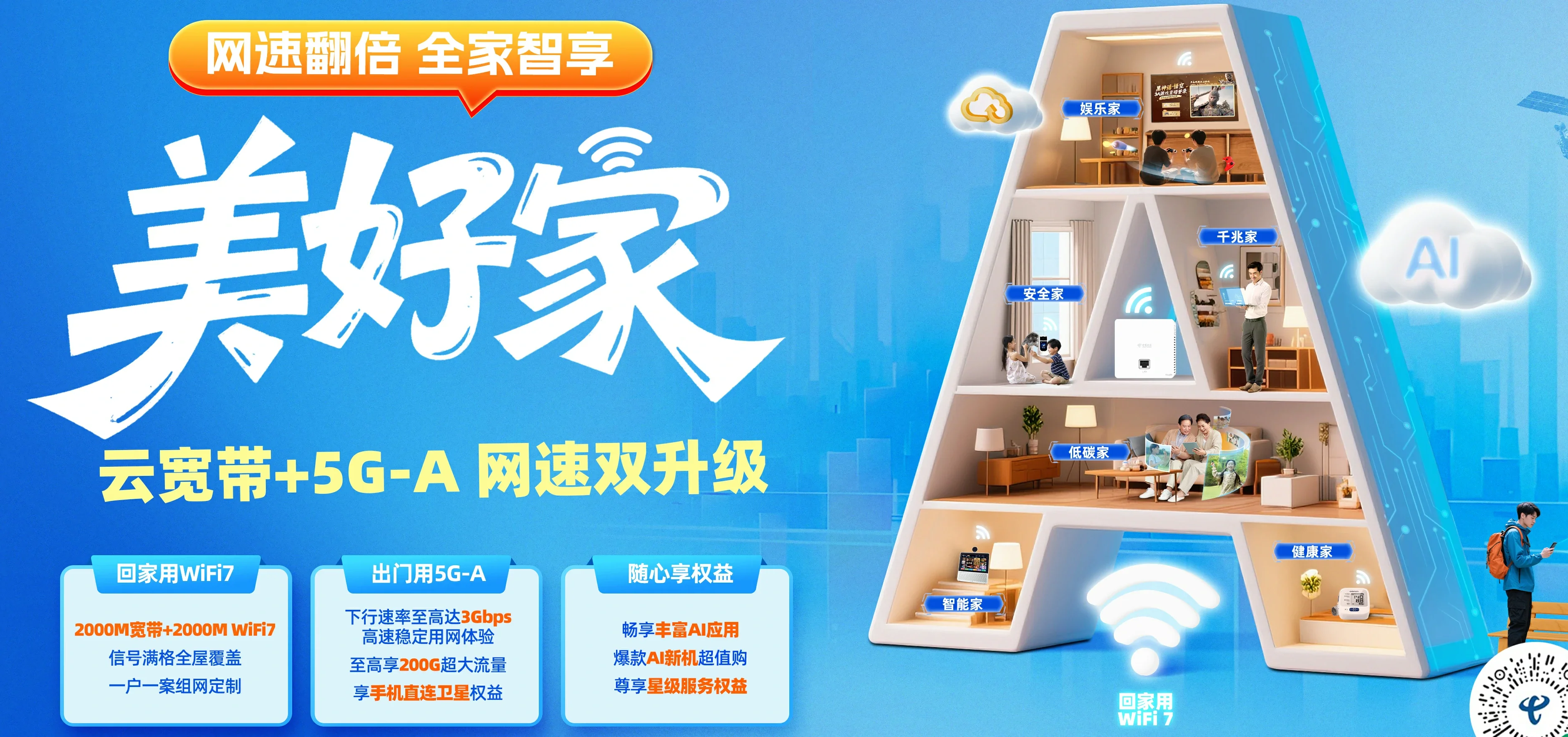 中国电信 济阳区电信宽带 宽带套餐
